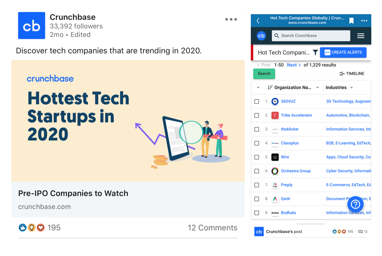 Image for 360VUZ Ranks No.1 Globally As Hottest Trending Tech Startup In 2020