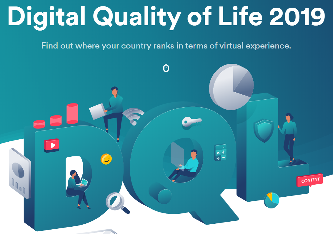 Image for Global Digital Quality Of Life Study Reveals Strengths And Weaknesses Of The Digital Ecosystems Around The World
