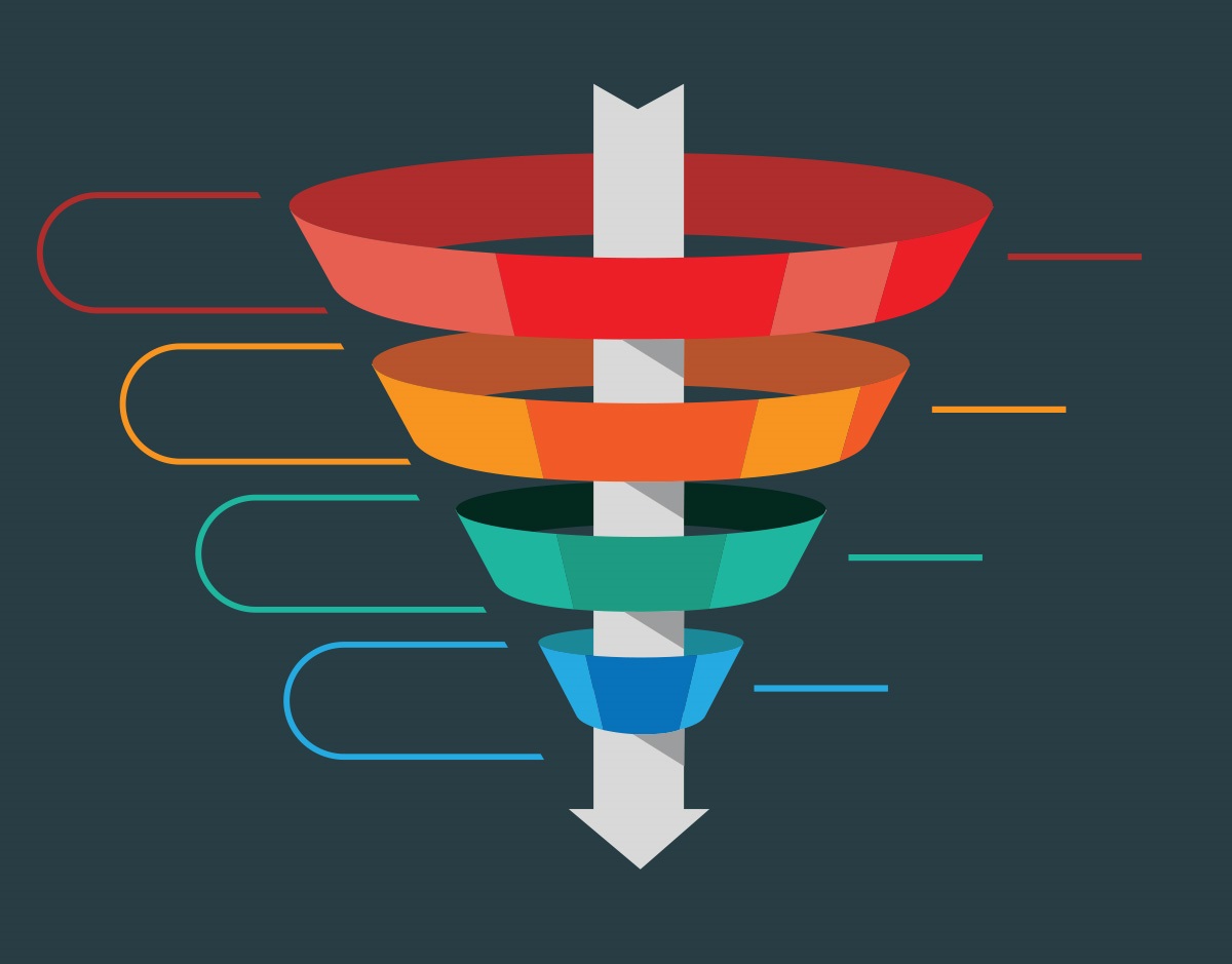 Image for Webinar Funnels Can Be A Game-Changer For Your Business