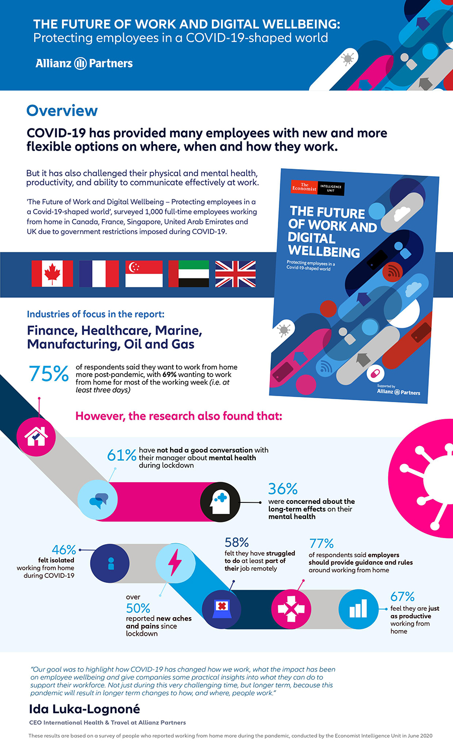 Image for Double-Edged Sword Of Greater Work Flexibility And Increased Isolation Requires Urgent Action By Employers