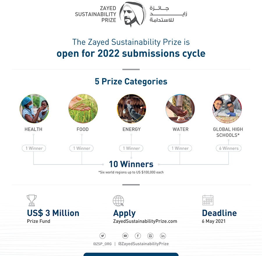 Image for Zayed Sustainability Prize Opens Submissions For 2022 Edition