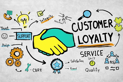 Image for Rewarding Customers Based On Their Value