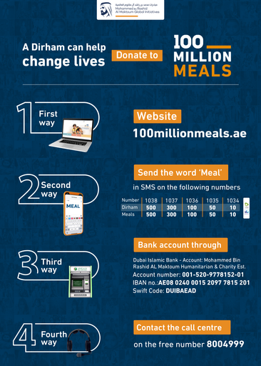 Image for Four Donation Channels Announced For ‘100 Million Meals’ Campaign