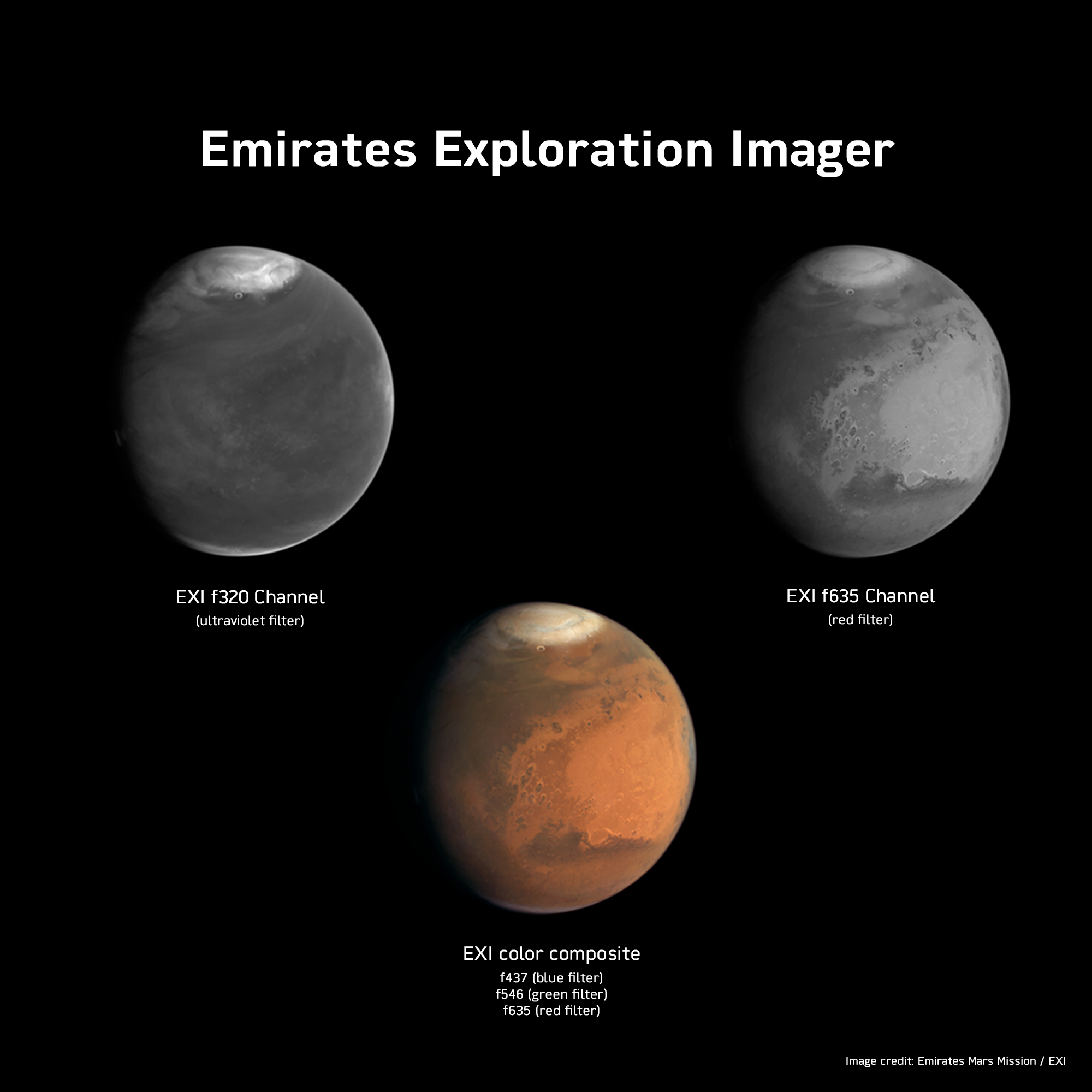 Image for Emirates Mars Mission Marks Busy First Year