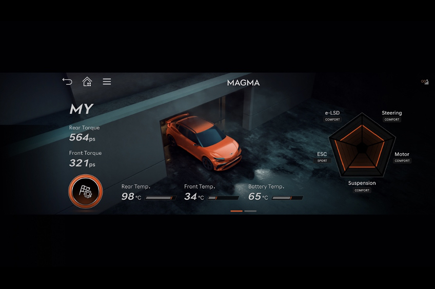 GENESIS Secures Two Wins At iF DESIGN AWARD 2026