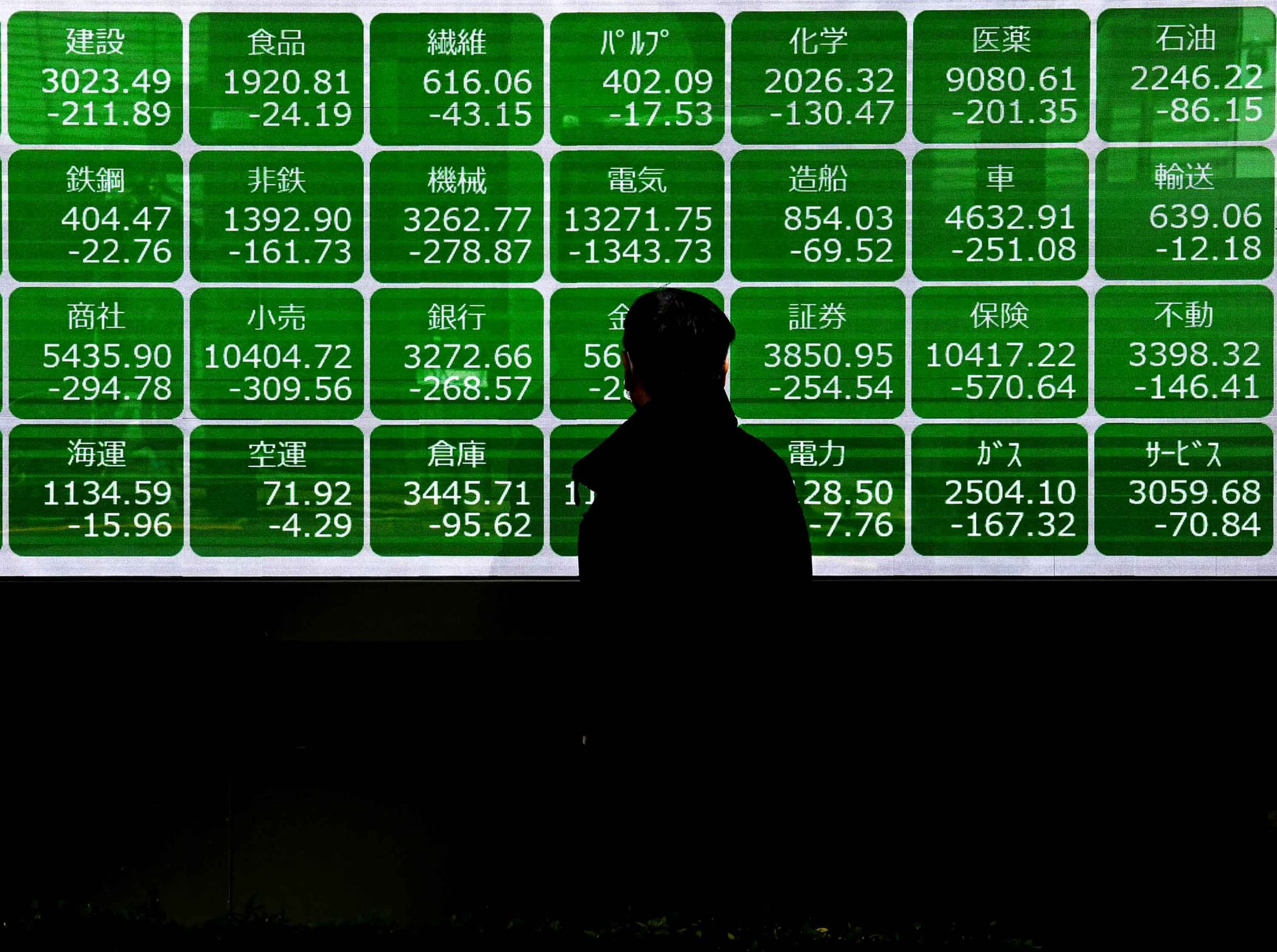 Nikkei Set For 6.8% Weekly Surge