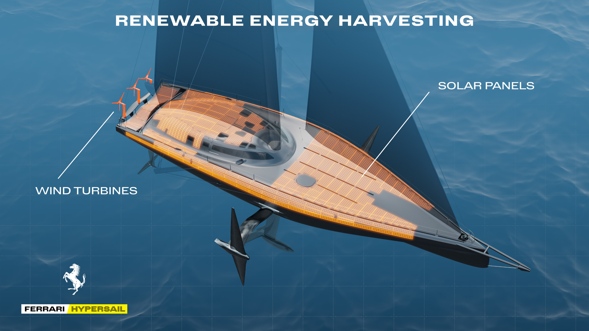 Ferrari Hypersail: The Energy Management Concept Set To Redefine Ocean Navigation