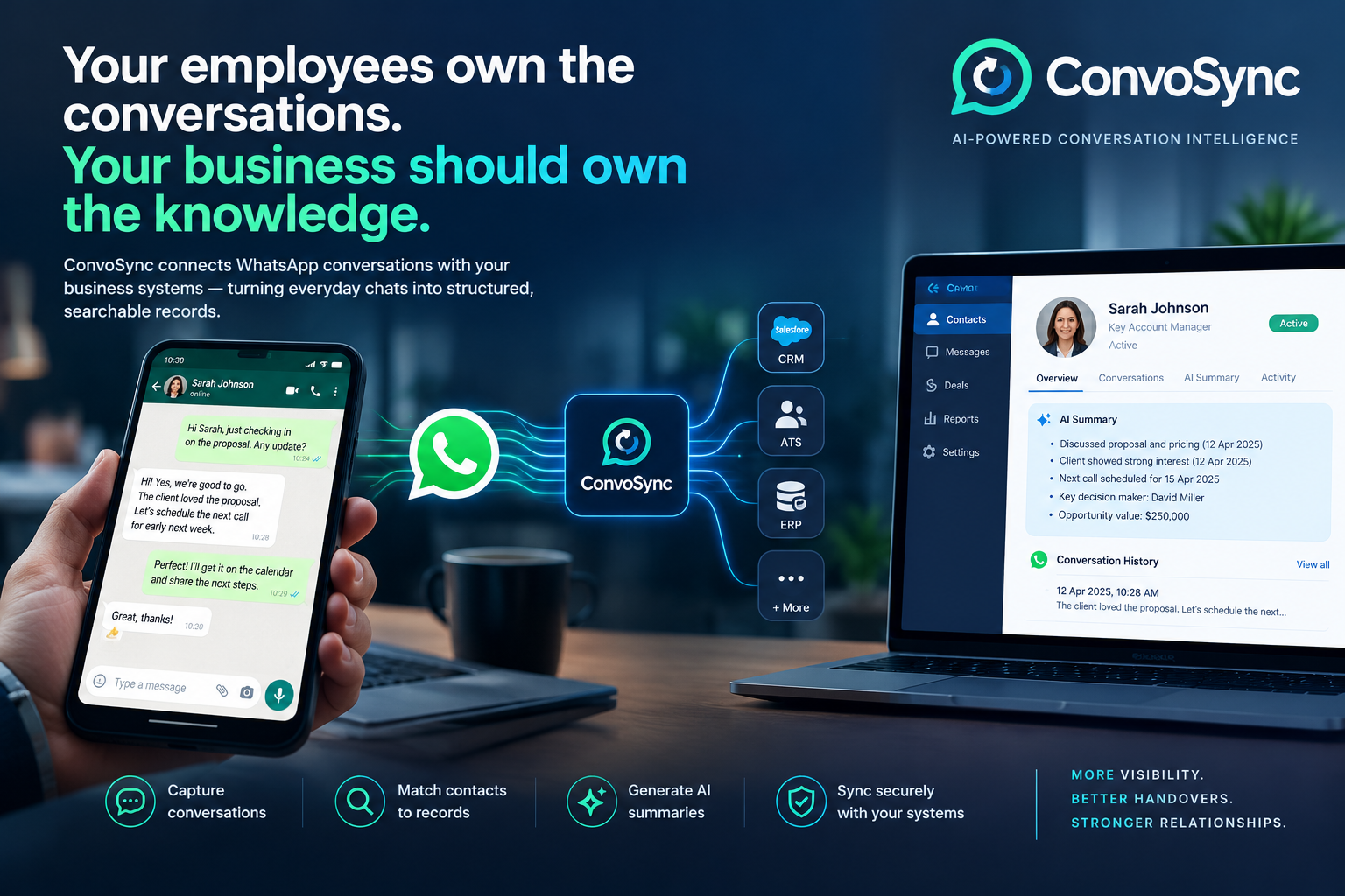 AI Agent for Managing WhatsApp Communication